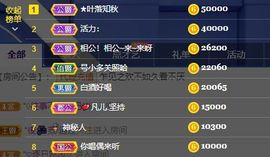婷儿～所遇皆甜主播照片