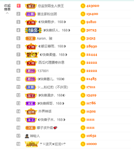 ◐惠主，2388◐的图片