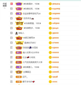 ◐惠主，2388◐的图片