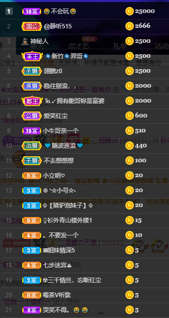 聆听~福妞儿的图片