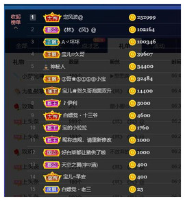宝儿♚宝儿主播照片
