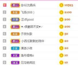 仙仙贺我鱼升帝圣主播照片