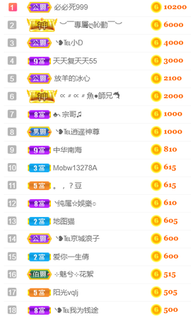 ╰❥℡冰雪每天40首主播照片