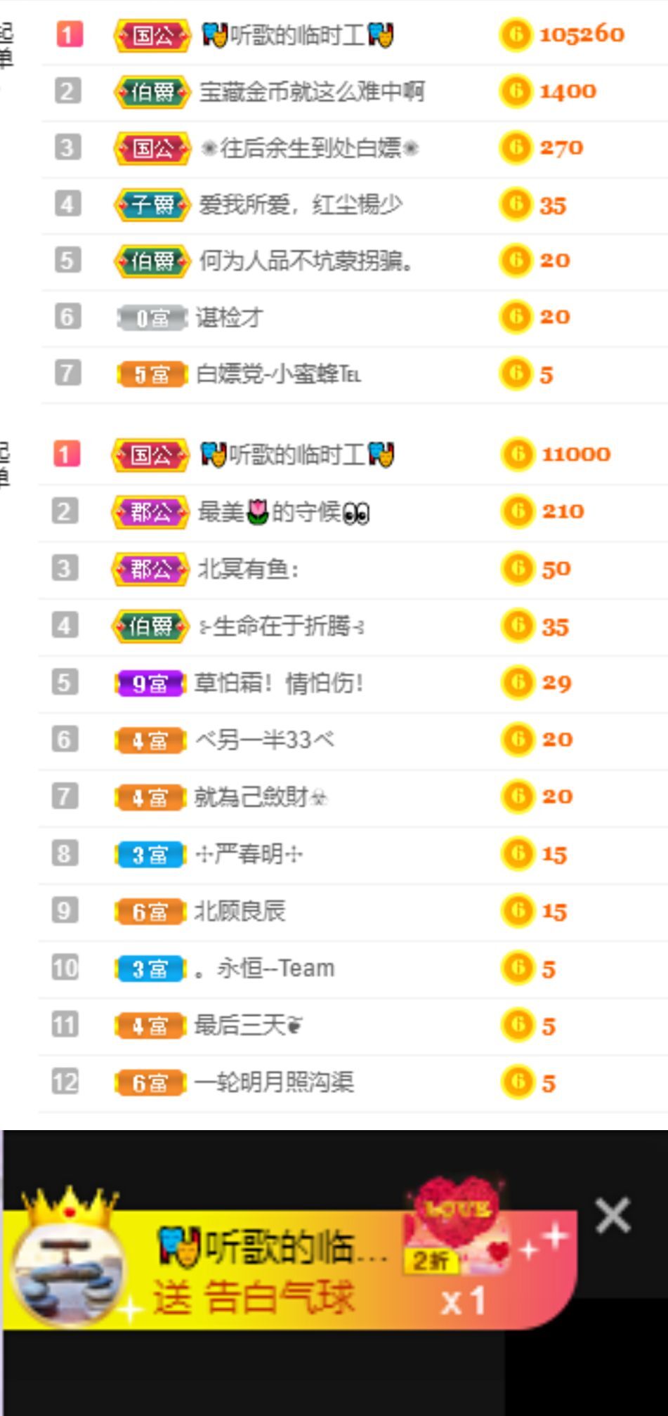 一树梨花压海唐同学☞的图片