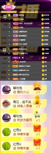 萌妃不甜了主播照片