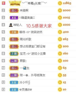 妍宝児╭☆╯浅笑依然的图片
