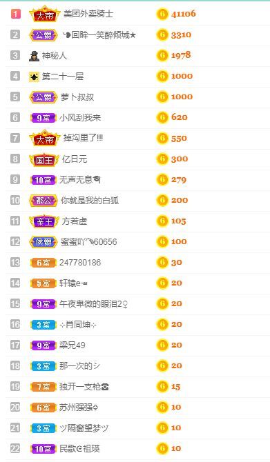 阳阳🌾加班休的图片