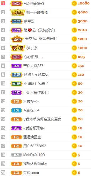 小明月℡的图片