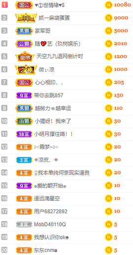 小明月省点电费，休主播照片