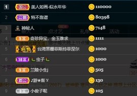 叫我娜子呀💕主播照片