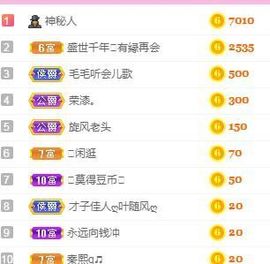 仙仙贺我鱼升帝圣主播照片