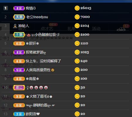 萌新多多求升级主播照片