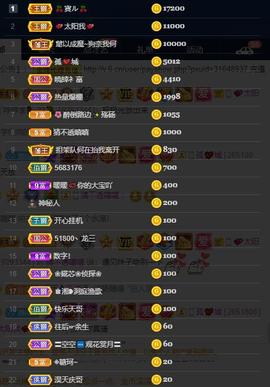 28888丶龙三主播照片