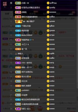 超娃户外鸡鸣三省峡谷主播照片