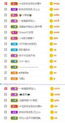 一树梨花压海唐同学☞主播照片