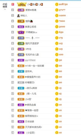退网了，谢谢大家关心主播照片