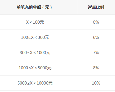 连城っ炊烟主播图片