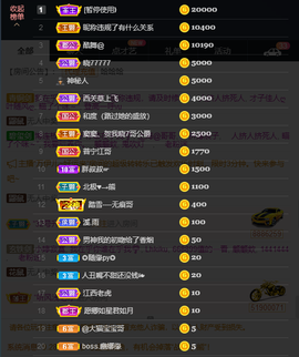窦窦，家里有事休息了主播照片