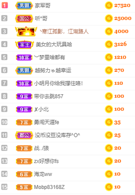 小明月省点电费，休主播照片