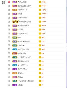 心中无结。。主播照片