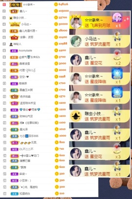 鑫儿～主播照片
