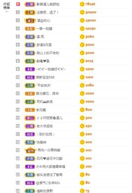 🎵小邓丽君🌺溪儿主播照片