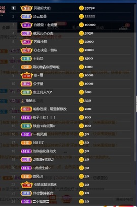 贝勒府☞贝儿主播照片