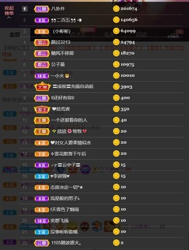 （全网同名）主播照片