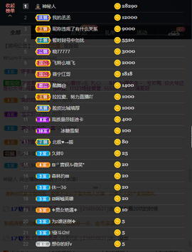 窦窦，家里有事休息了主播照片