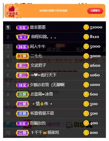 芯瑶❤️爱唱歌～的图片