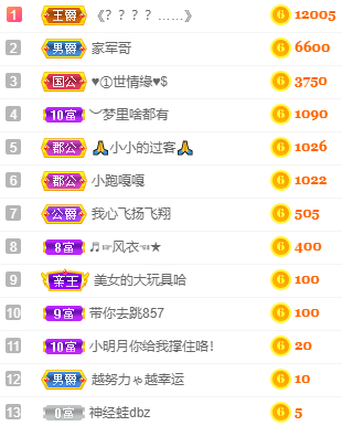 小明月℡的图片