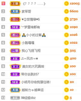 小明月省点电费，休主播照片