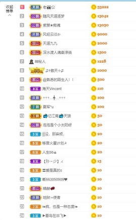 退网了，谢谢大家关心主播照片