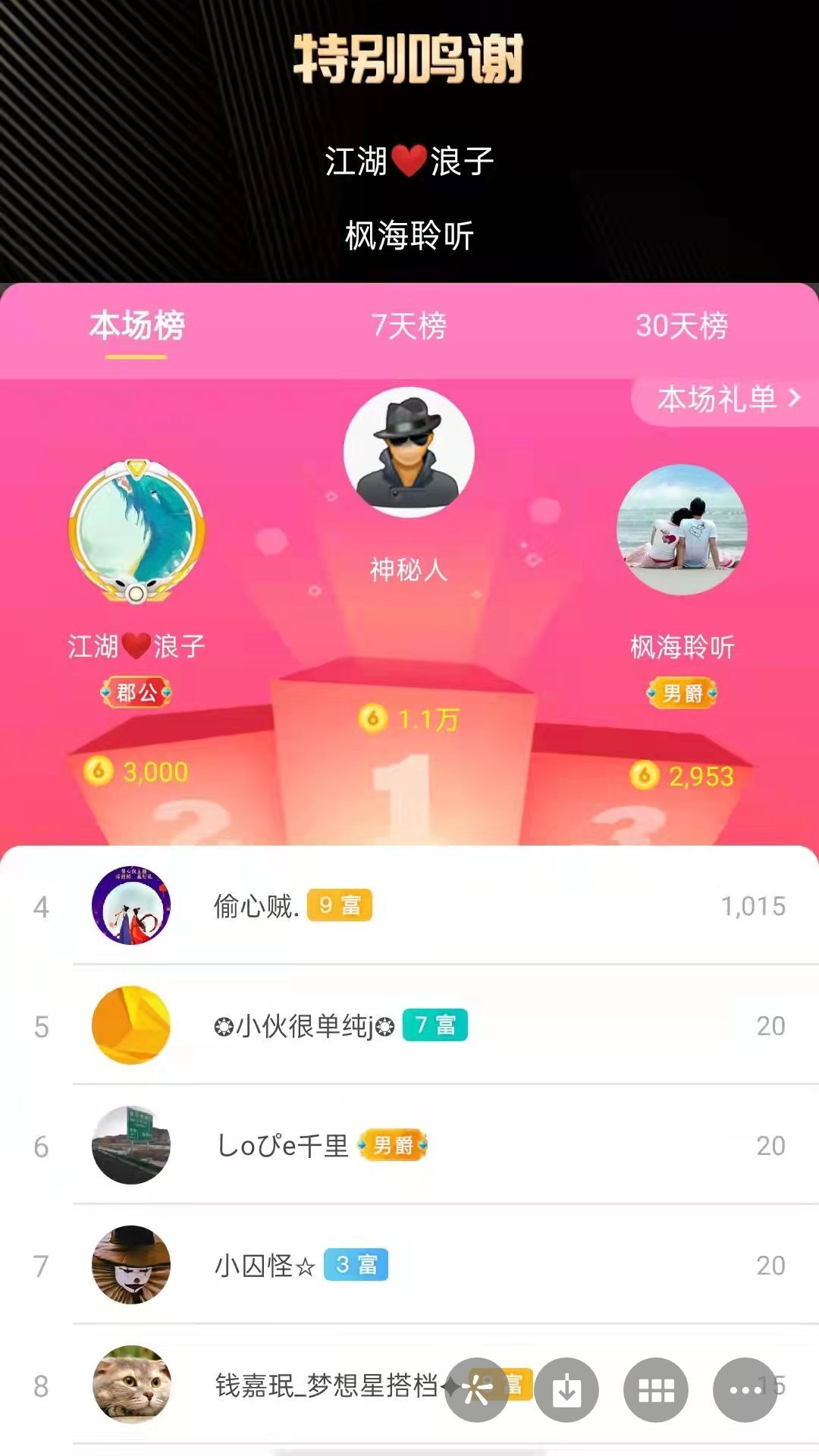 梦心💞缘于遇见的图片
