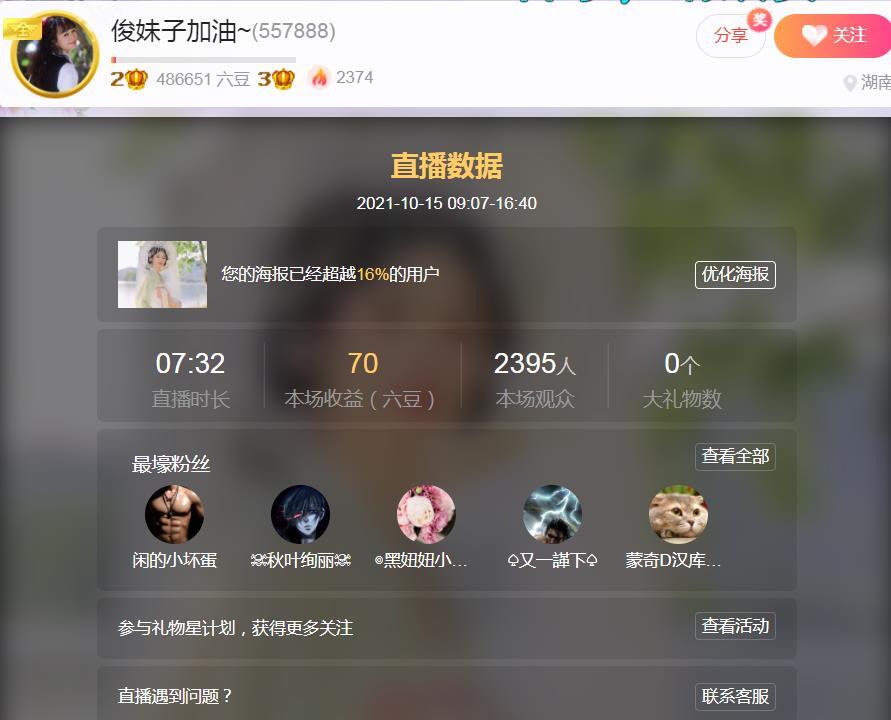 果果(平安好运)的图片