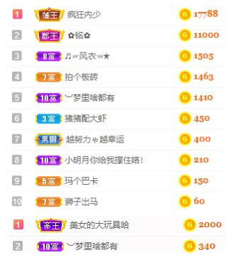 小明月℡的图片