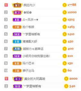 小明月省点电费，休主播照片
