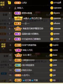退网了，谢谢大家关心主播照片