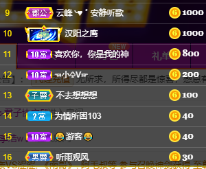 聆听~福妞儿的图片