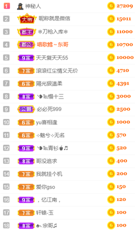 ╰❥℡冰雪每天40首主播照片