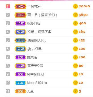 冰凌吖~的图片