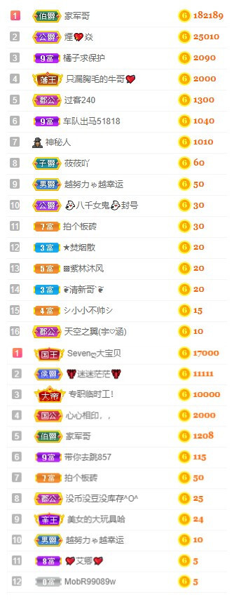 小明月℡的图片
