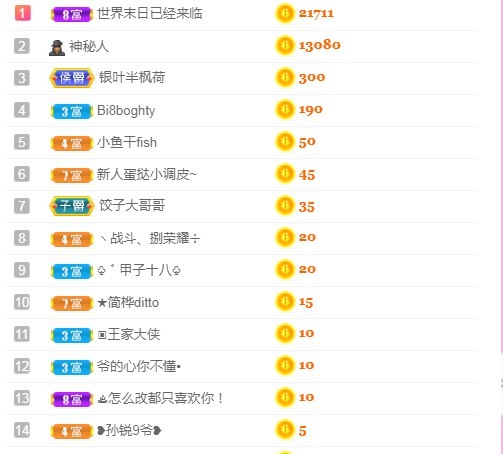 小蛋挞休～的图片