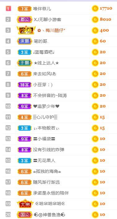 菲儿🌻加油的图片