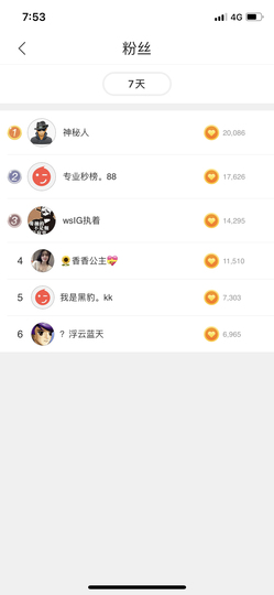 八戒准备徒步了主播照片