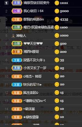 脸脸吃不饱主播照片