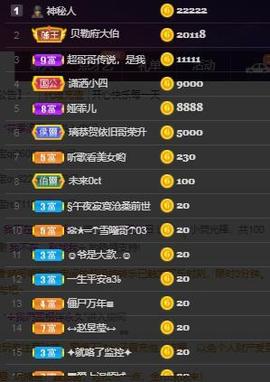 脸脸吃不饱主播照片