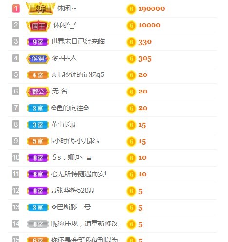 小蛋挞休～的图片