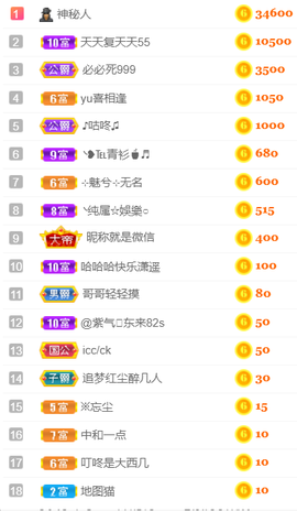 ╰❥℡冰雪每天40首主播照片