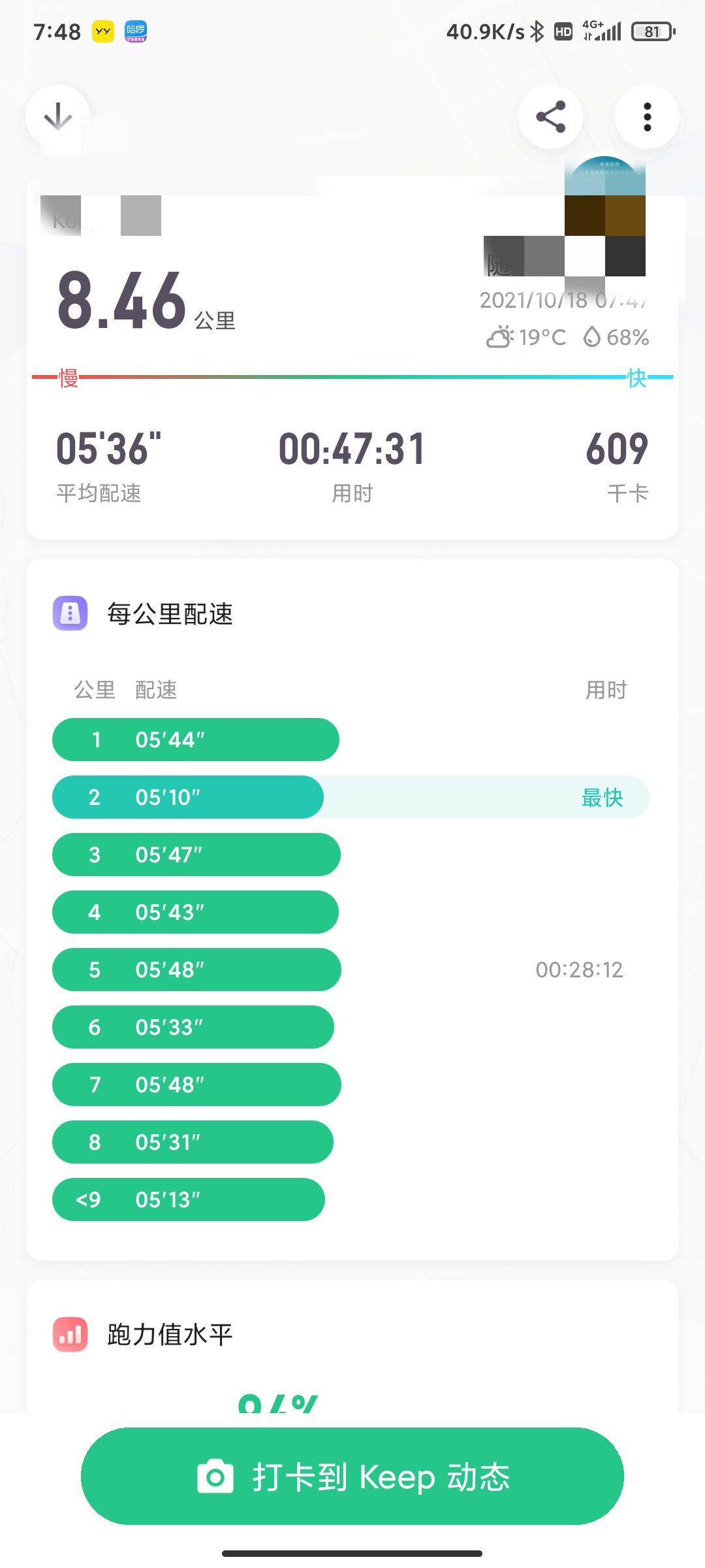 醉伊~88313的图片